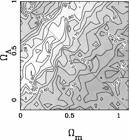 metric parameters image