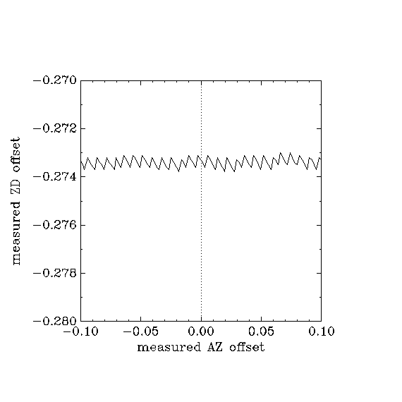 scan_patch_0.1_080612hor_closeup.png