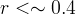 r < \sim 0.4